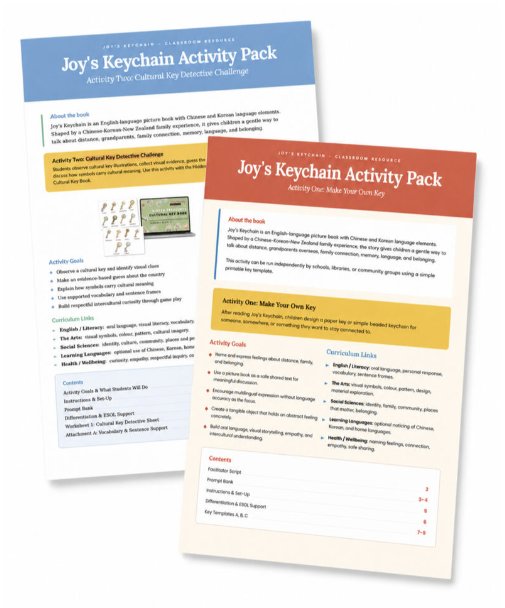 Two pages of the Joy’s Keychain Activity Pack: Activity One, Make Your Own Key, and Activity Two, Cultural Key Detective Challenge